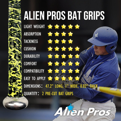 Alien Pros Bat Grip Tape For Baseball 0.5 Mm (2 Pack) Prec