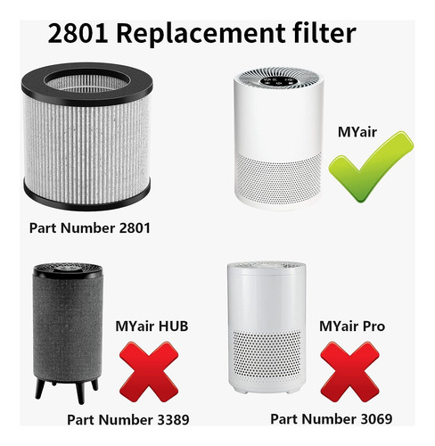 2801 Reemplazo De Filtro De Aire Compatible Con Bissell Myai