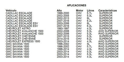 Buje Superior Cadillac Escalade 2004 5.3l