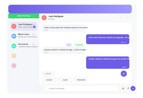 Plantillas Automatización N8n | Chatbot Sistema Inteligente