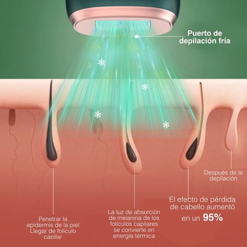 Ipl Permanent Pulsed Light Laser Painless Epilator