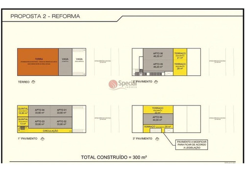 Imagem 5 de 7 de Terreno Em Itaquera De 250 M² - Ta9144