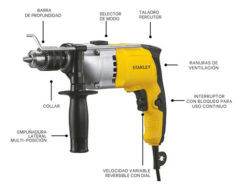 Combo Taladro Percutor 800w + Amoladora 900w Stanley