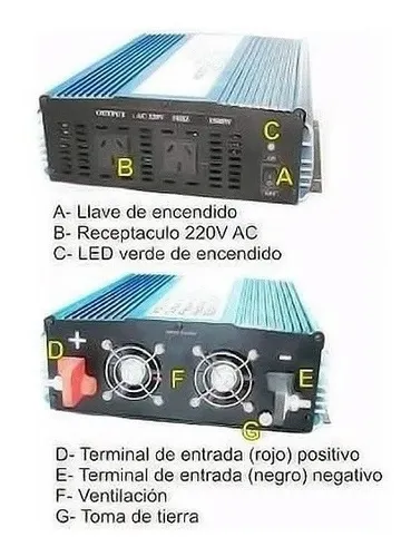 Conversor Inversor 1000w 12v 220v Onda Pura Auto Solar