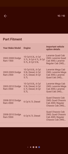 Faro Izq Neblina Dodge Ram 55077475ae Mopar Hella