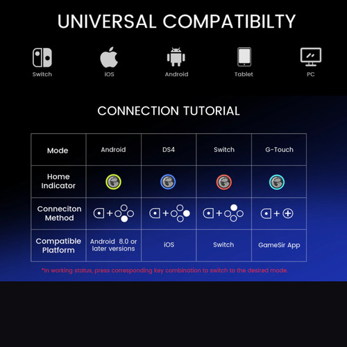 Control Gamesir Galileo G8 Plus, Joystick Bluetooth Movil