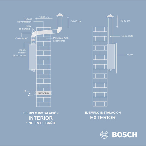Calefón a gas GLP Bosch Therm 4000
