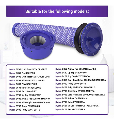 Juego De 4 Filtros Dyson Para V7 V8 Animal Absolute