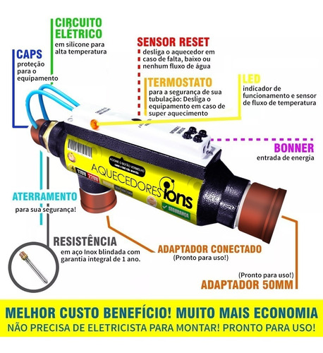 Aquecedor Piscina Elétrico Compacto 40000 Litros Com Timer