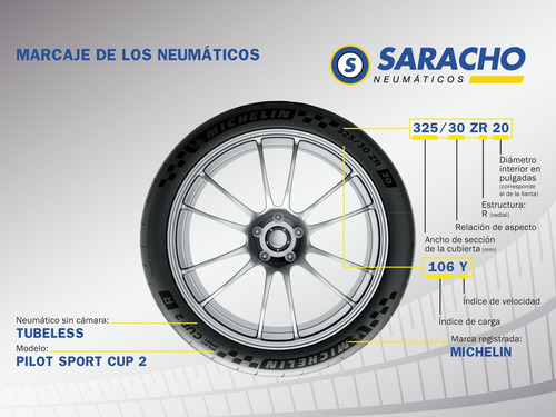 Imagen 7 de 7 de Kit X2 Neumáticos 225/45-18 Michelin Pilot Sport 4 Zp Run Fl
