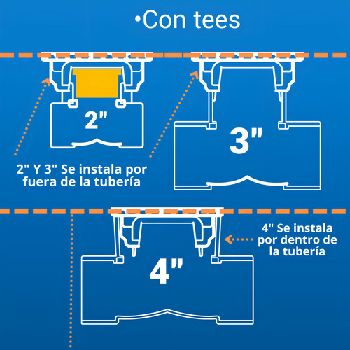 Coladera Universal Fleximatic 2250 Valvula Check Anti Olores