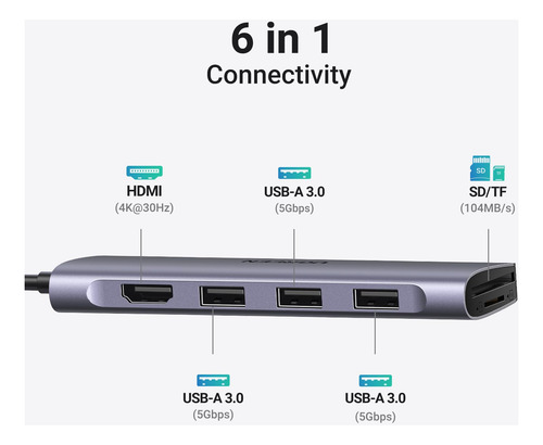 Hub Usb C Ugreen Revodok 6 En 1 Con 4 K Hdmi, 3 Usb 3.0, Sd/