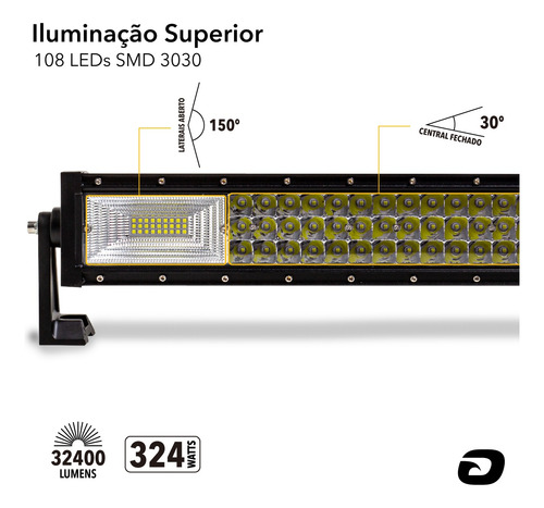 Barra De Led 7d 108 Leds 22 56cm 324w 6000k Premium