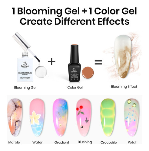 Gel Protector De Uñas Beetles Free Hema Blossom, 10 Ml