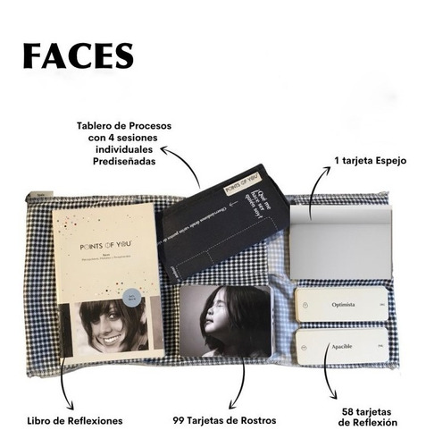 Faces De Points Of You Herramienta Para Terapias Y Coaching 