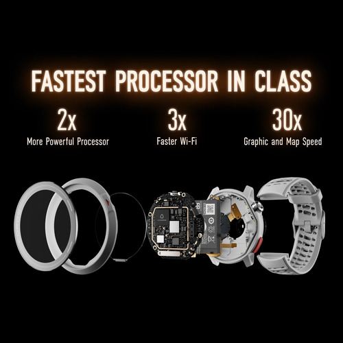 Reloj Deportivo Gps Coros Pace Pro Con Pantalla Táctil Amole