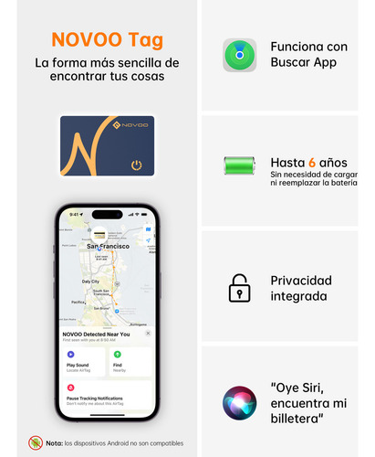 Novoo Tarjeta Rastreador Cartera 6 Años Airtag Localizador Bluetooth Gps Smart Tag Rastreador Para Apple Color Azul