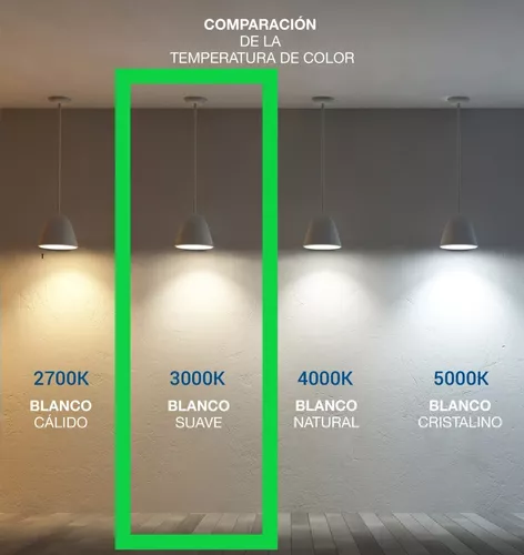 Tira LED Slim 4mm 24V 9,6W IP20 Luz Cálida 3000K Longtitud Metros