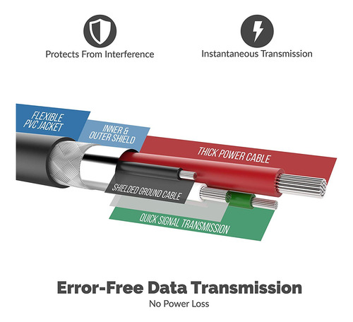 Sabrent Adaptador Usb A Paralelo Ieee 1284 Cb-cn36 Mmg