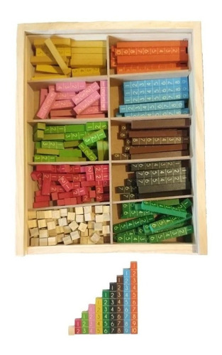 Regletas De Cuisenaire Graduada  