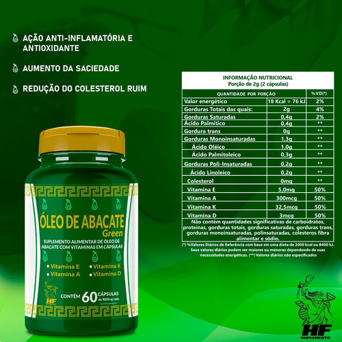 Imagem 3 de 5 de Abacate Softgel 1000mg 60cps Macrophytus