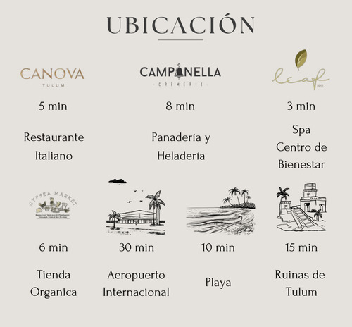 Departamentos En Venta En Aak Tulum