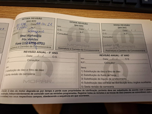 Jeep Renegade Renegade Sport 1.8 (Aut) (Flex)