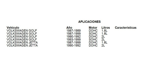 Banda Distribucion Volkswagen Jetta 1997 2.0l Oep