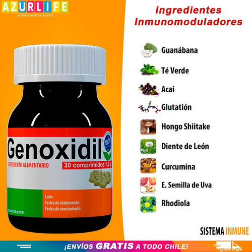 Imagen 4 de 7 de Pack Trimestral Genoxidil 100% Natural Nrf1 | Nrf2