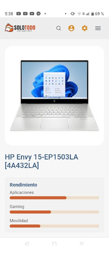 Laptop Hp Envy Nuevo 