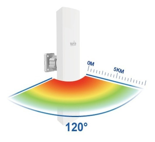 Wis-s5816 Wisnetworks Antena Sectorial 120