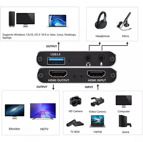 TECHVIDA Capturadora de Video USB, 4K 60HZ HDMI Video Capture