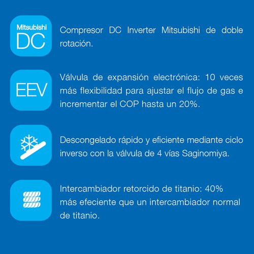 Imagen 2 de 6 de Climatizador Piscina Bomba Calor Inverter Nataclor 53m2