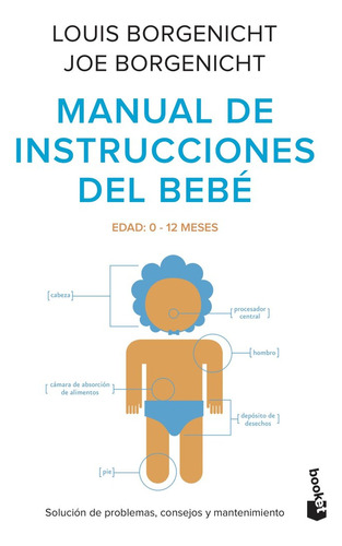 Manual De Instrucciones Del Bebe - Louis Borgenicht