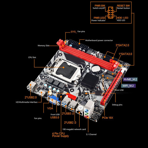 Placa Base De La Computadora, B75 Ms Lga 1155 Itx Gaming Plo