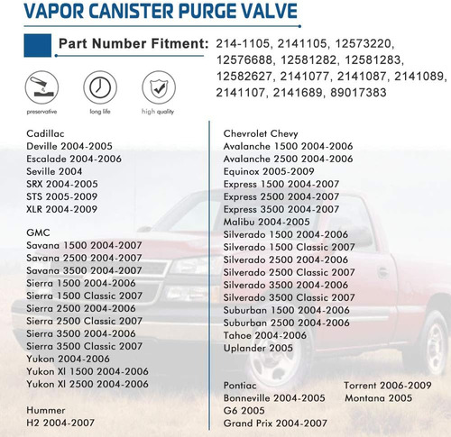 Solenoide De Válvula De Purga De Depósito De Vapor De Emisió