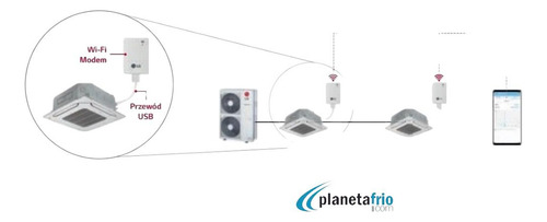 Modulo Wifi Pwfmdd200 Con Smart Thinq Lg Aire Acondicionado