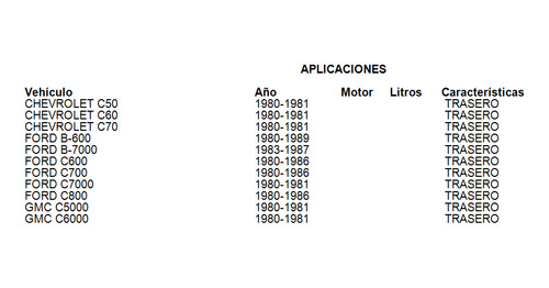 Sello De Rueda Trasero F-7000 1984-1987 Schaeffler Fag