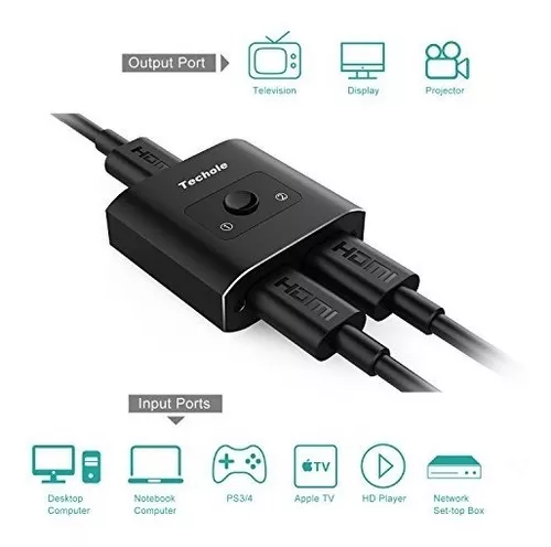 Interruptor HDMI 4K HDMI Splitter- Conmutador HDMI bidireccional de  aluminio, 2 entradas, 1 salida, divisor de interruptor HDMI 2 x 1/1 x 2,  soporte