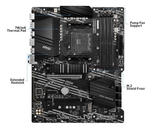 Pc Armada Render Ryzen 16gb Ram Ddr4 Ssd Nickhard