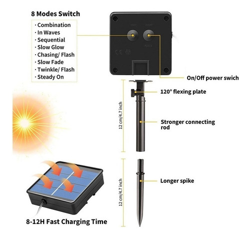 Guirnalda De Luces Led De 30m, 2 Uds., Cadena De Luces