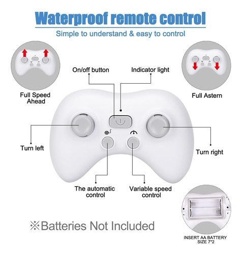 Gearroot 2023 Juguetes De Tiburón De Control Remoto Más Reci