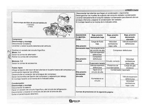Electricidad Del Automotor Circuito Climatización Tablero 2