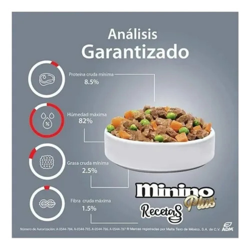Nucat 15 Kg + Sobres Recetas Salmón A La Plancha 85 G