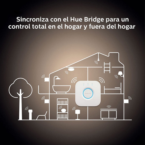 Imagen 8 de 8 de 3x Ampolletas Led Philips Hue Gu10 Cálida 6w Bluetooth