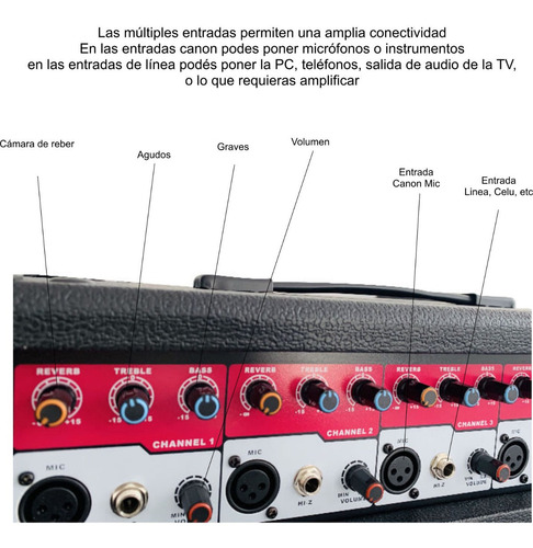 Imagen 2 de 6 de Cabezal Soundxtreme 100w 9 Entrad 2 Salidas Bluetooth