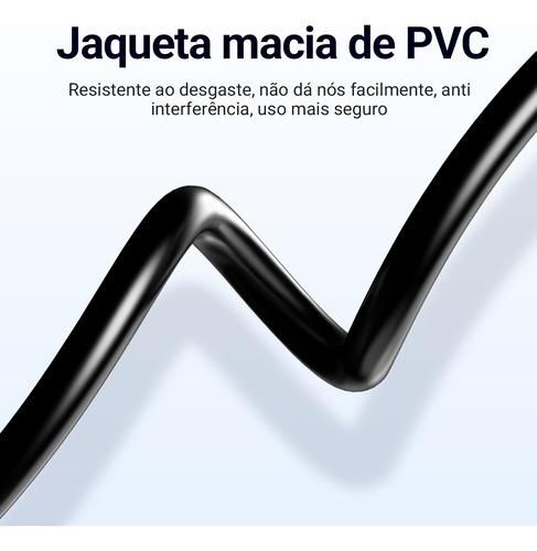 Cabo Audio 2 Rca Macho Blindado Dj Cobre Som 2m Vention
