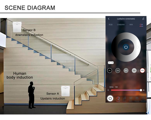 Modulo App Para Escalera De Hasta 40ml Para Tiras Secuencial