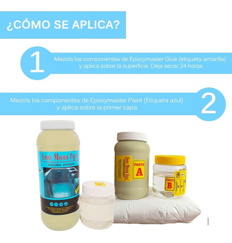 Porcelanato Líquido Kit Todo Incluido 1m2 Color Solido Liso