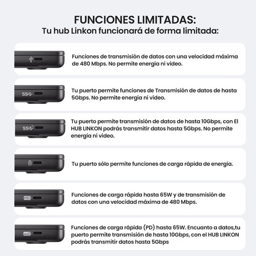Hub Adaptador Usb Tipo C 6 En 1 Para Mac Macbook Windows Gris Claro